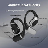 Open Ear Headphones