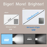 LED Photo Studio 3000k-6500k Video Fill Lamp Light Panel