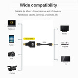 Mini HDMI Male to HDMI 2.1 Female Converter